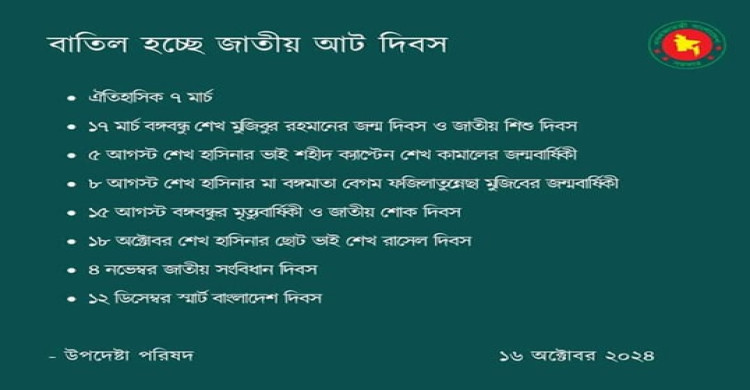 জাতীয় আট দিবস বাতিলের সিদ্ধান্ত নিয়েছে--অন্তবর্তী সরকারের উপদেষ্টা পরিষদ
