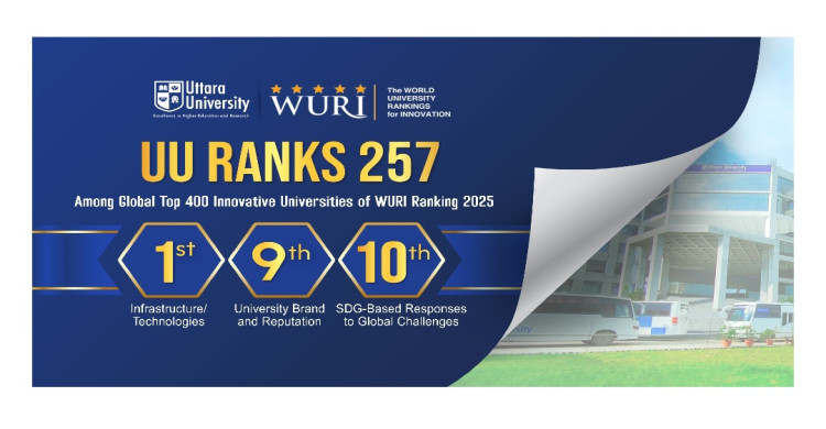বিশ্বের ৪০০ উদ্ভাবনী বিশ্ববিদ্যালয়ের তালিকায় উত্তরা ২৫৭তম